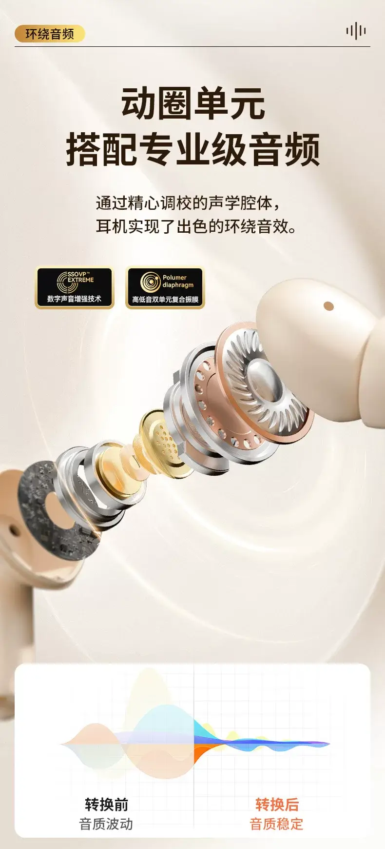 Bluetooth Earphones 2026 New Model Smart Wireless Noise-Cancelling High-Quality In-Ear Earphones with Power Display Cross-Border Earphones — feature 5