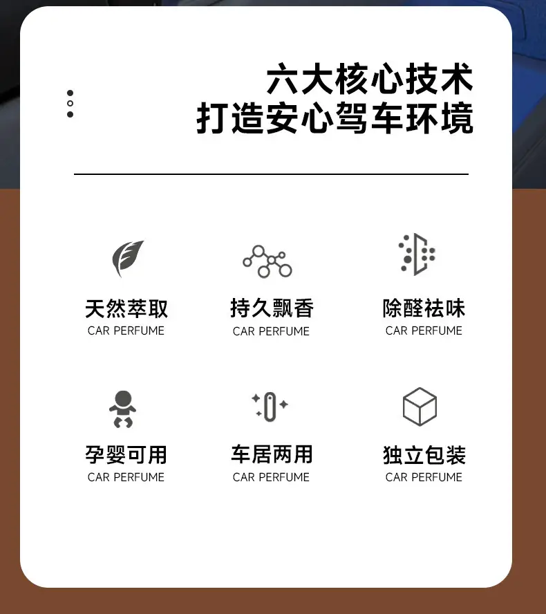 Jianshan Car Fragrance Perfume, High-End Car Interior Fragrance, Long-Lasting Scent, Car Accessory for Men and Women, Odor Removal, High-End Decoration — feature 2