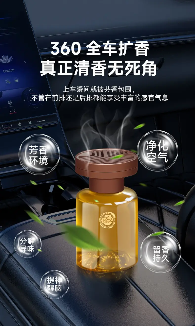 Jianshan Car Fragrance Perfume, High-End Car Interior Fragrance, Long-Lasting Scent, Car Accessory for Men and Women, Odor Removal, High-End Decoration — feature 6