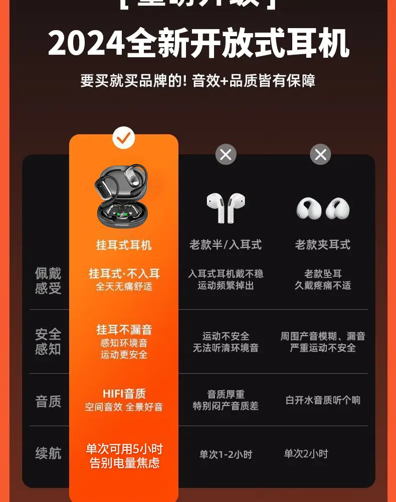 Cross-Border Hot-Selling Ai Smart Translation Bluetooth Earphones, Non-In-Ear Wireless Over-Ear Sports Earphones with Long Battery Life Q16S — feature 10