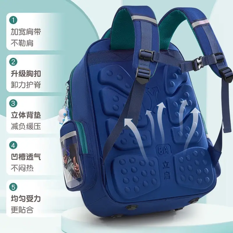 Foreign Trade Schoolbags for Primary School Students 3D Hard-Shell Astronaut Schoolbags for Boys and Girls in Grades 1-3-6 to Protect the Spine and Reduce Burden