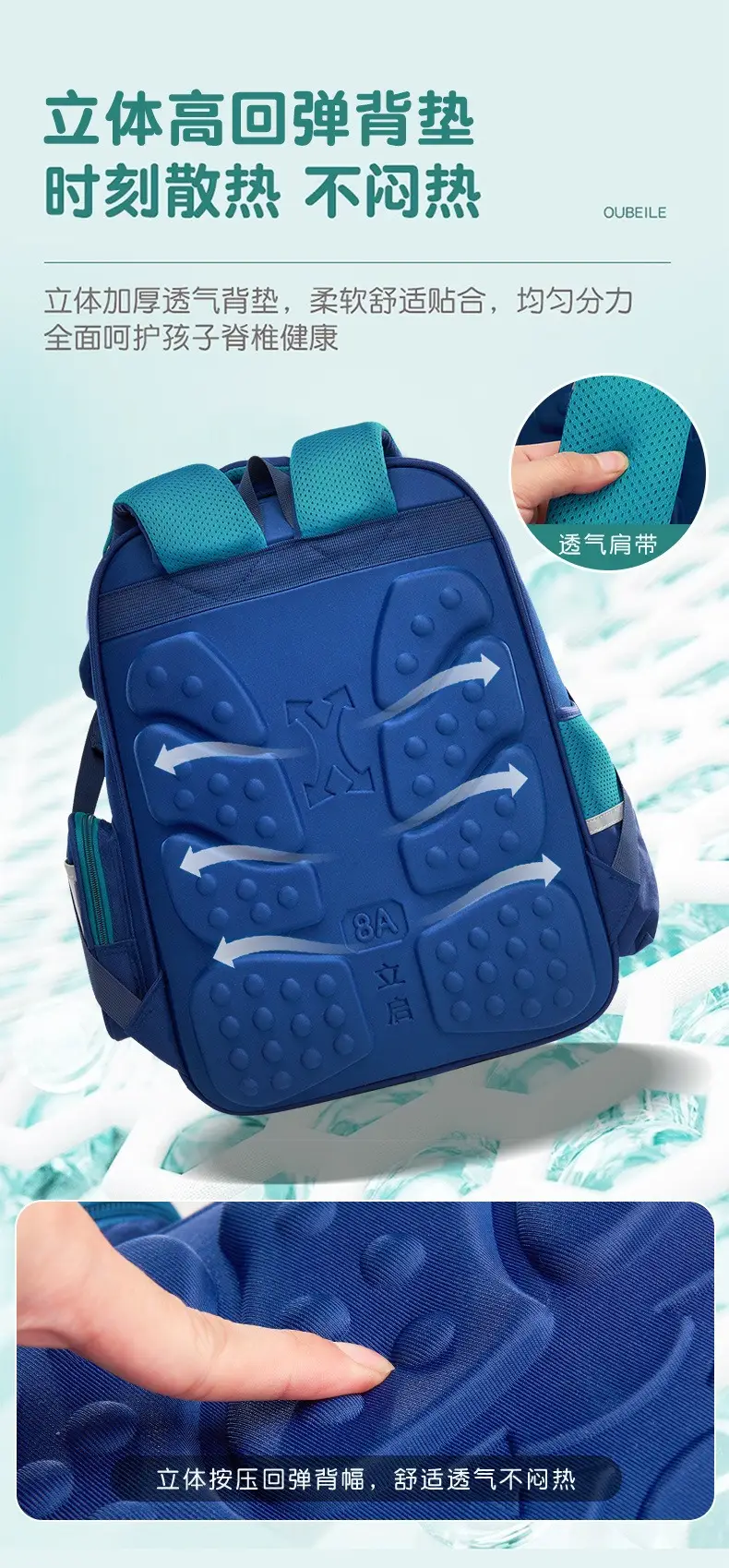 Foreign Trade Schoolbags for Primary School Students 3D Hard-Shell Astronaut Schoolbags for Boys and Girls in Grades 1-3-6 to Protect the Spine and Reduce Burden — feature 6