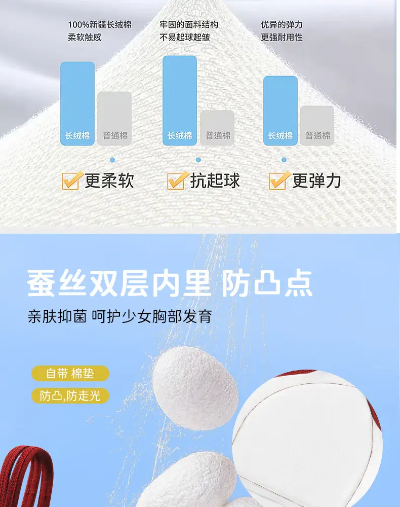 Wholesale Children's Underwear for Girls in Developmental Stages, Elementary and Middle School Students, Class a Pure Cotton Bras, Stage One Girls' Underwear Vests — feature 13