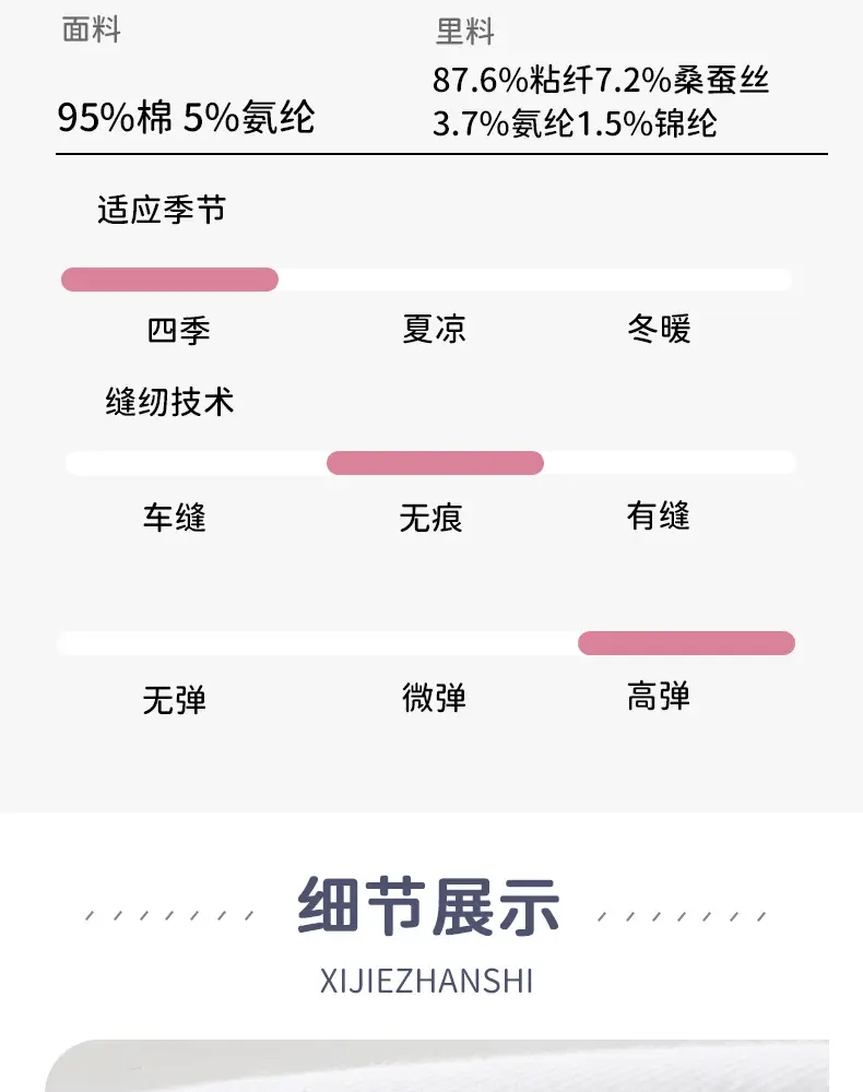 Wholesale Children's Underwear for Girls in Developmental Stages, Elementary and Middle School Students, Class a Pure Cotton Bras, Stage One Girls' Underwear Vests — feature 21