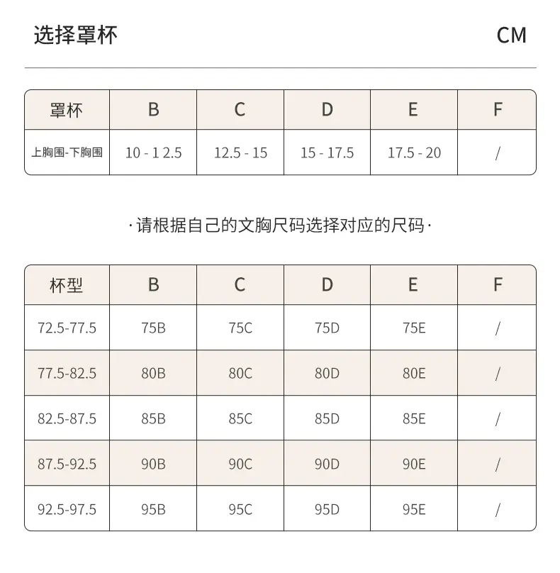 Lace Lingerie for Women with Large Busts, Anti-Exposure, Sexy Backless Bra, Summer Thin Style, Plus-Size Full Cup Bra — feature 3