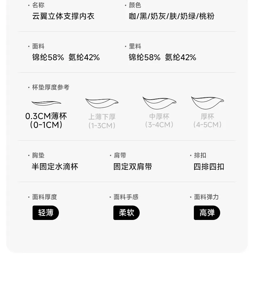 Plus-Size Seamless Bra for Women, Minimizes Large Bust, Full Cup, Thin Style, Anti-Sagging, Side Breast Gathering, Shaping Bra for Summer — feature 20