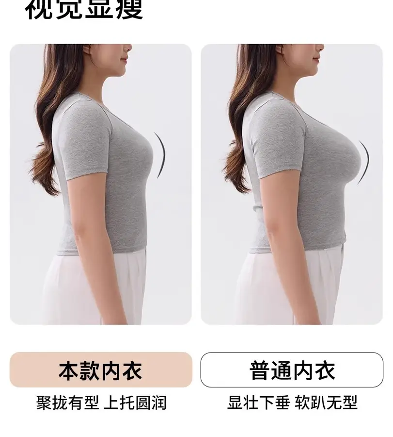 Plus-Size Seamless Bra for Women, Minimizes Large Bust, Full Cup, Thin Style, Anti-Sagging, Side Breast Gathering, Shaping Bra for Summer — feature 9