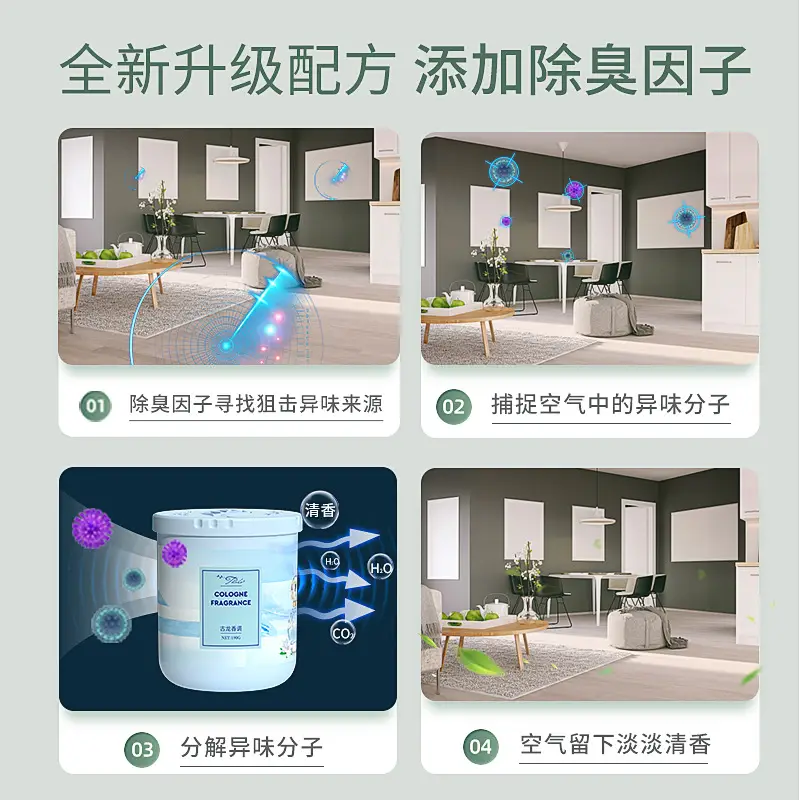 [Premium Selection] Aromatherapy Indoor Fragrance to Remove Odors, Long-Lasting Scent, Household Indoor Solid Fragrance Balm, Toilet Deodorizer