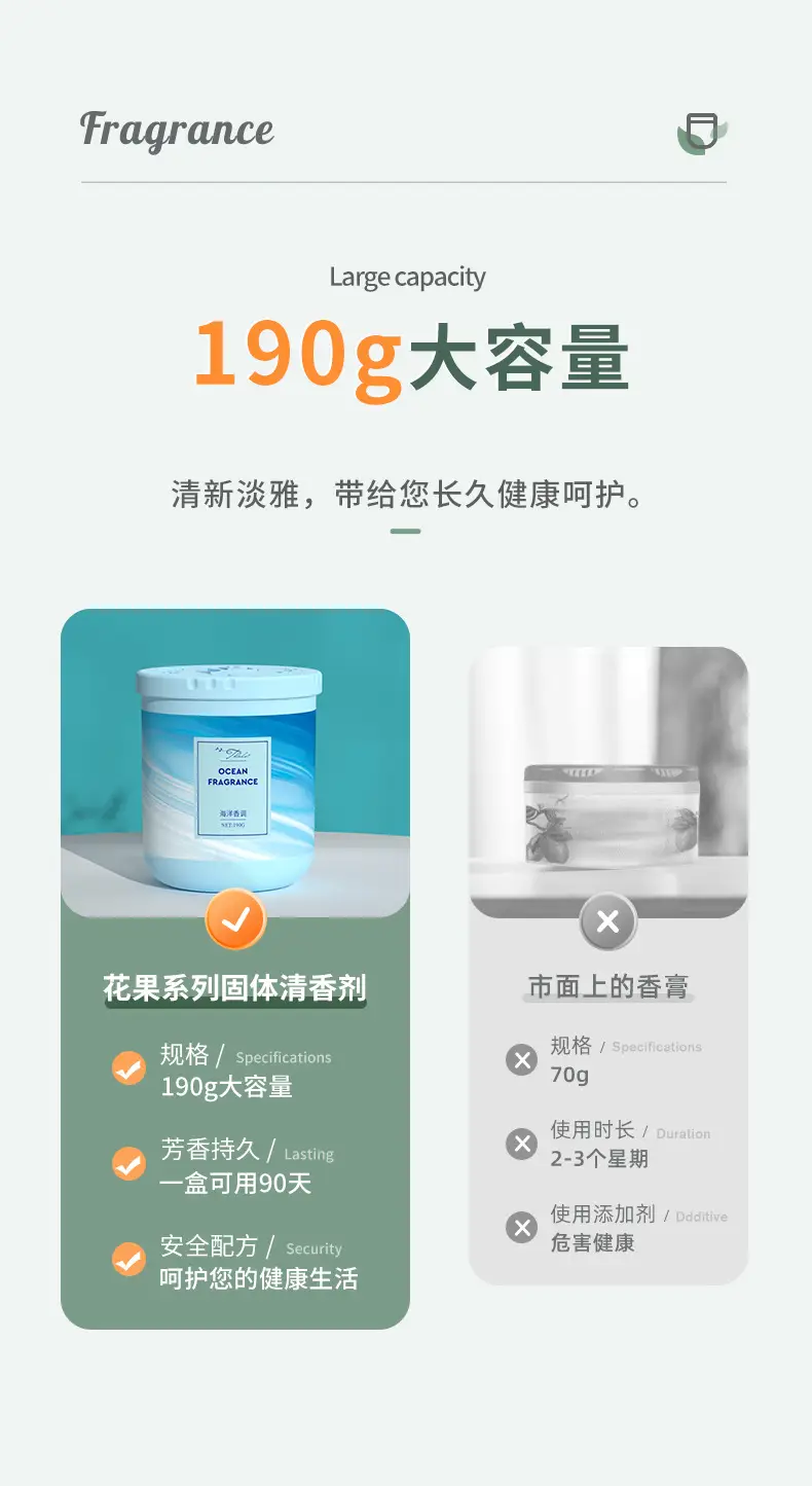 [Premium Selection] Aromatherapy Indoor Fragrance to Remove Odors, Long-Lasting Scent, Household Indoor Solid Fragrance Balm, Toilet Deodorizer — feature 11