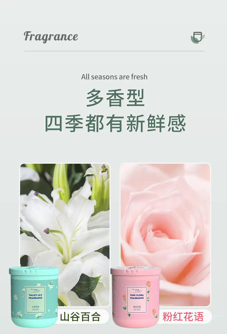 [Premium Selection] Aromatherapy Indoor Fragrance to Remove Odors, Long-Lasting Scent, Household Indoor Solid Fragrance Balm, Toilet Deodorizer — feature 12