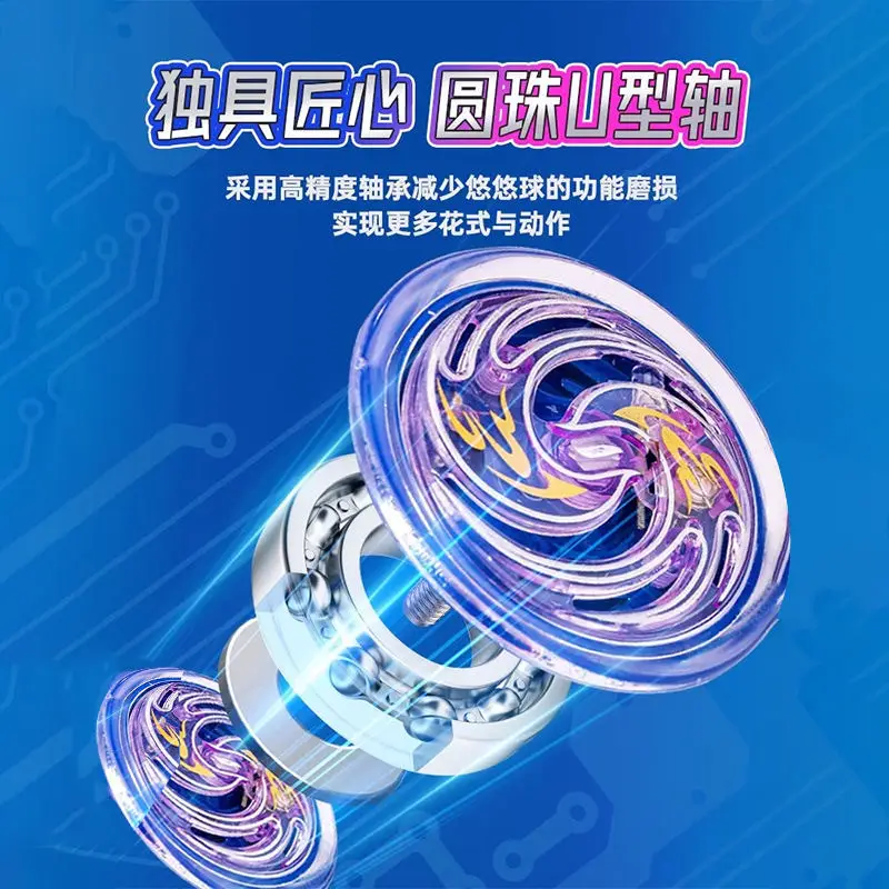 Popular Glowing Yo-Yo for Children, Automatic Spinning Sleep-Inducing Yoyo for Boys, Beginner-Level Uu Ball — feature 8