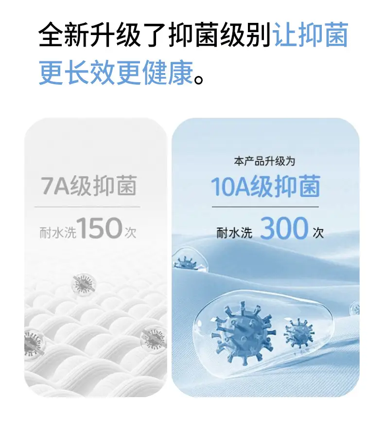 Ultra-Thin 12D Girls' Bra, Ice-Silk Sports Bra for Girls in Their Developmental Period, Fixed Cup Underwear, Foundation-Like Small Vest — feature 11