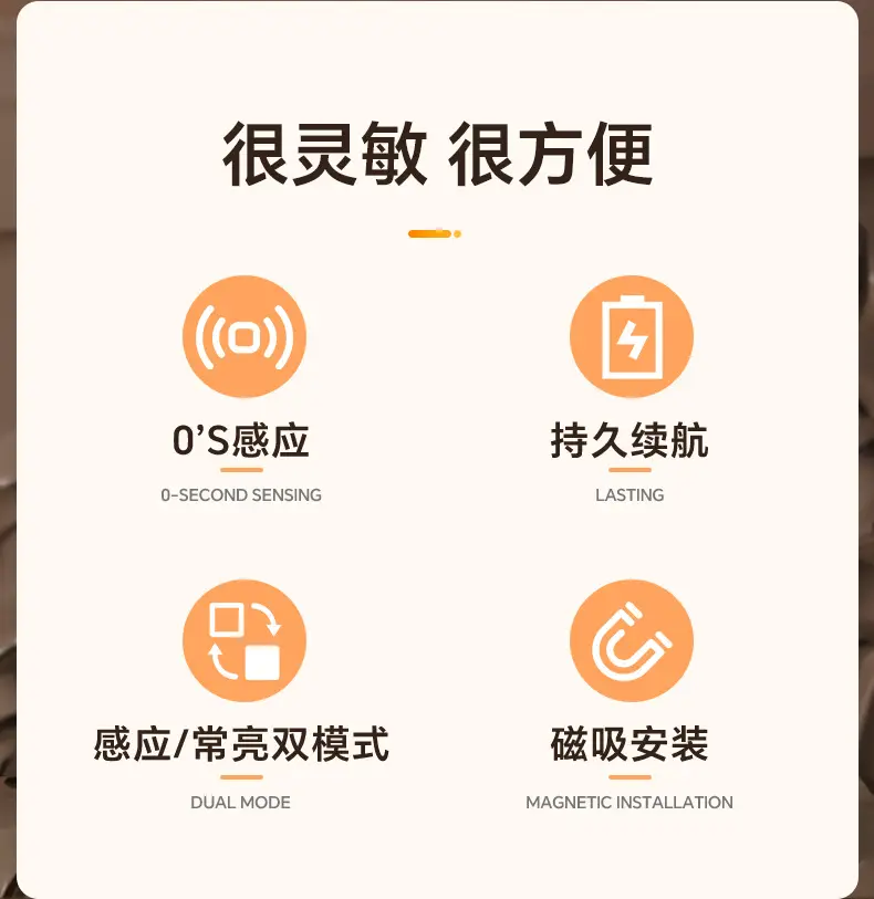 Human Sensor Night Light, Intelligent Automatic Light-Up When Someone Approaches, Bedroom, Hallway, Corridor Night Light, Rechargeable, Long-Lasting Battery Life — feature 3