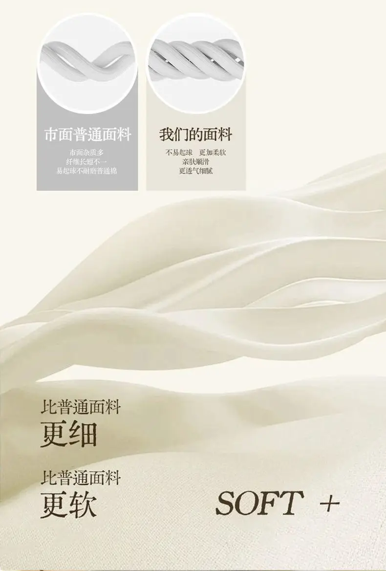 2026 New Cotton and Linen Single-Piece Fitted Sheet, Single-Piece Bedding, Household Bed Cover, Mattress Protector — feature 7