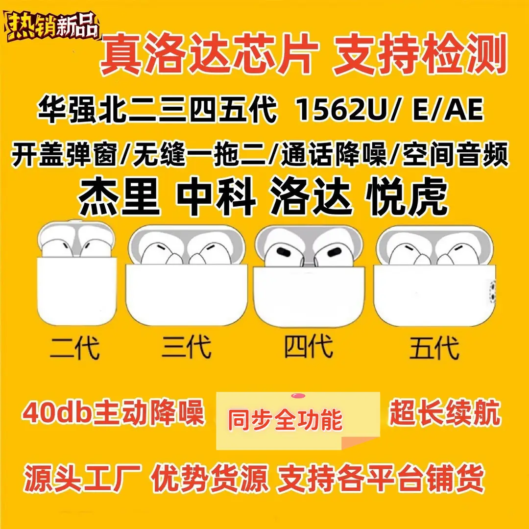 Huaqiangbei Sixth Generation Pro2 Wireless Bluetooth Headphones Compatible with Apple 5Th and 6Th Generation Anc Noise-Cancelling In-Ear Earbuds with Ultra-Long Battery Life — feature 1