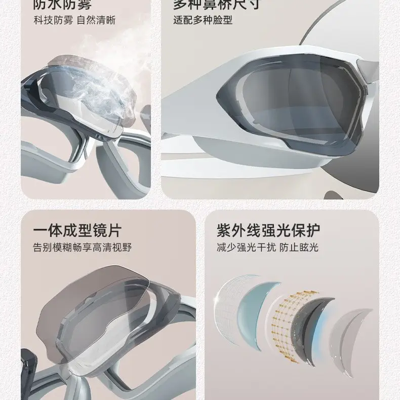 Cross-Border New Model Swimming Goggles, High-Definition Anti-Fog Silicone Swimming Goggles, Large-Frame Waterproof Swimming Competition Goggles and Swimming Cap Set