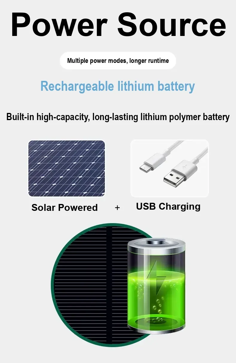 Diagram showing solar power and USB charging as two power sources.
