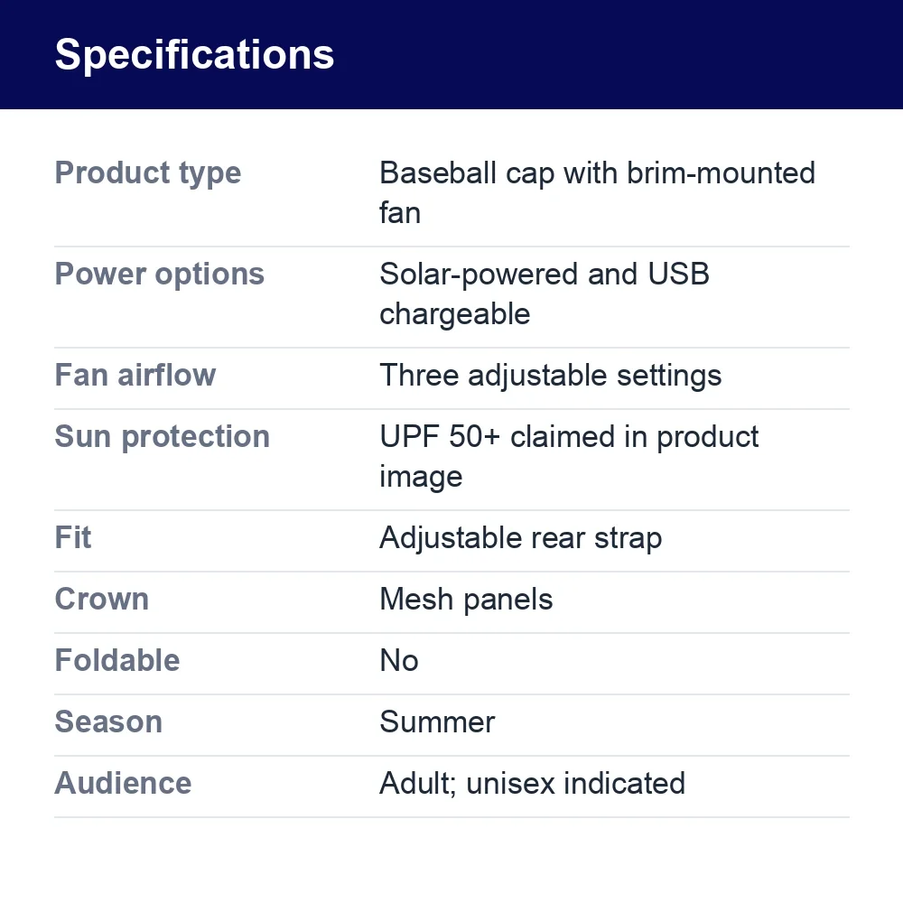 Solar USB Fan Baseball Cap – specifications
