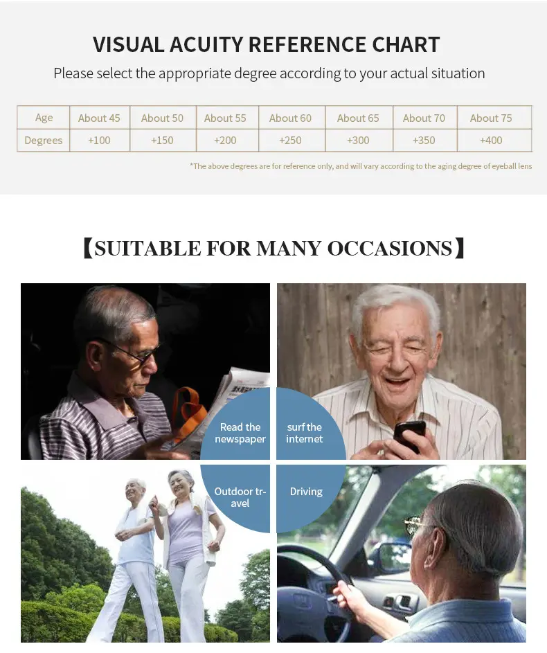 A876 New Soft Tape Design, Portable Magnet, Comfortable for Men and Women, Reading Glasses for the Elderly, Neck-Hanging Presbyopic Glasses — feature 2