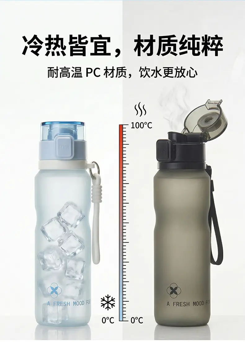 Sports Water Cup, Summer Large-Capacity Straw Cup, Cycling Portable Water Cup, Unbreakable Fitness Water Bottle, Plastic Cup — feature 3