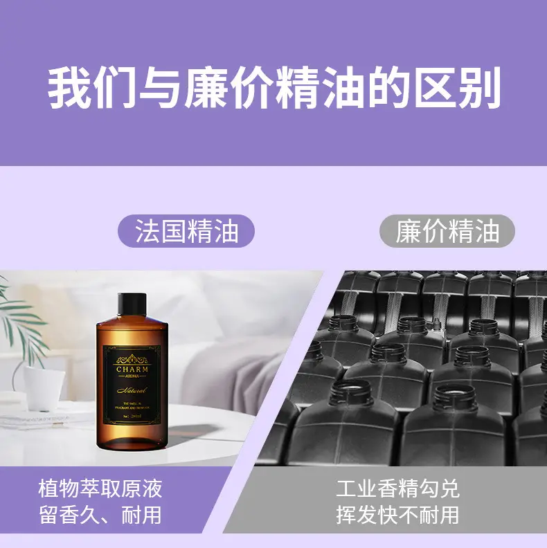 Hilton Hotel Aromatherapy Refill Liquid Large Bottle Car Perfume Essential Oil Long-Lasting Fragrance for Car Interior Fireless Wholesale Fragrance — feature 10