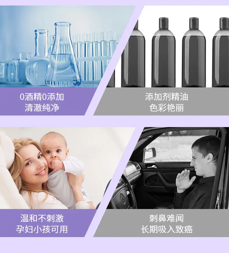 Hilton Hotel Aromatherapy Refill Liquid Large Bottle Car Perfume Essential Oil Long-Lasting Fragrance for Car Interior Fireless Wholesale Fragrance — feature 11