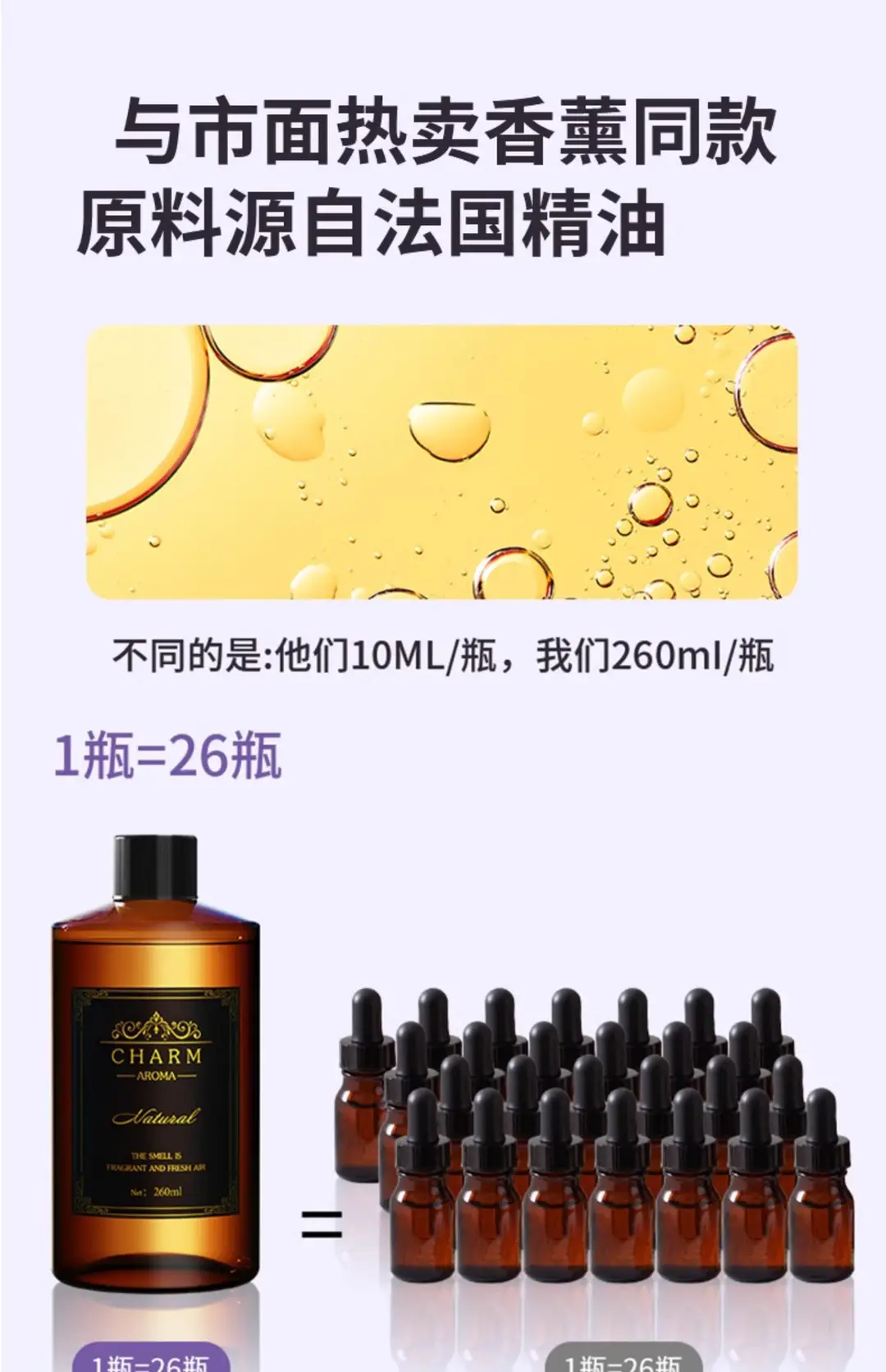 Hilton Hotel Aromatherapy Refill Liquid Large Bottle Car Perfume Essential Oil Long-Lasting Fragrance for Car Interior Fireless Wholesale Fragrance — feature 14