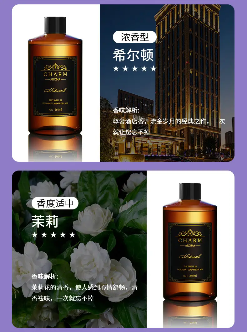 Hilton Hotel Aromatherapy Refill Liquid Large Bottle Car Perfume Essential Oil Long-Lasting Fragrance for Car Interior Fireless Wholesale Fragrance — feature 24