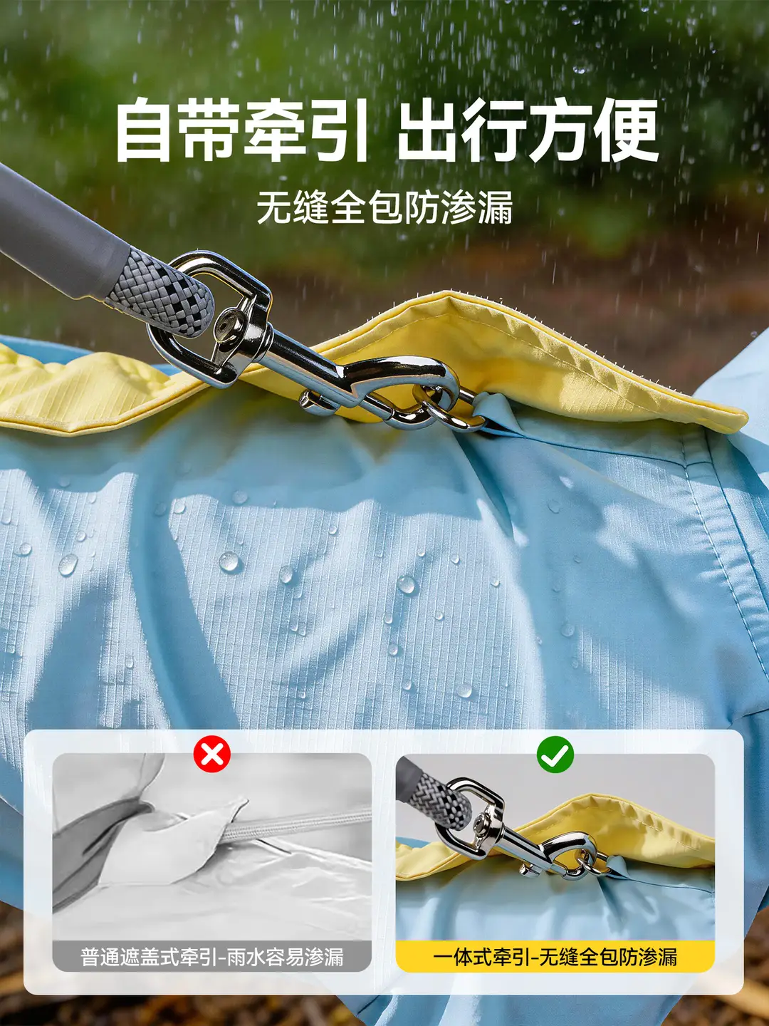 Dog Raincoat, Rainy Day Pet Clothing, Four-Legged Waterproof Full-Body Pet Raincoat, Special Raincoat for Medium-Sized Dogs Like Shiba Inu — feature 4