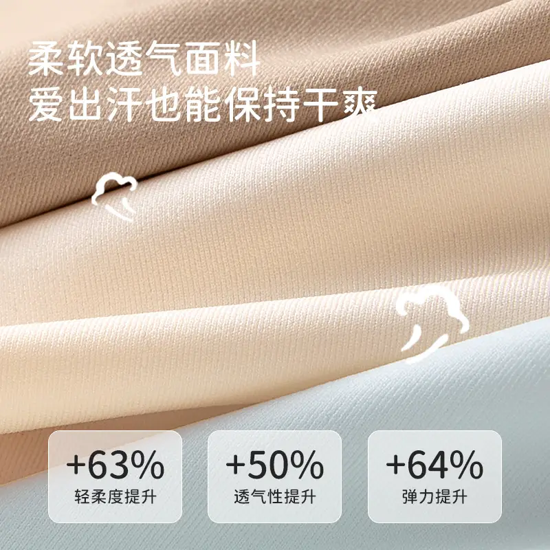 Girls' Underwear for Students, Junior High School Girls, Development Period, Girls' Vests, Sports Shock-Proof Bras for High School Students and Teenagers