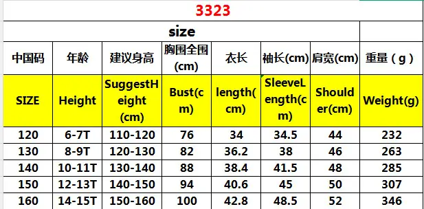 Direct sales from the source factory: girls' short zip-up jacket with hood, casual sporty style, fashionable new spring children's clothing — feature 3