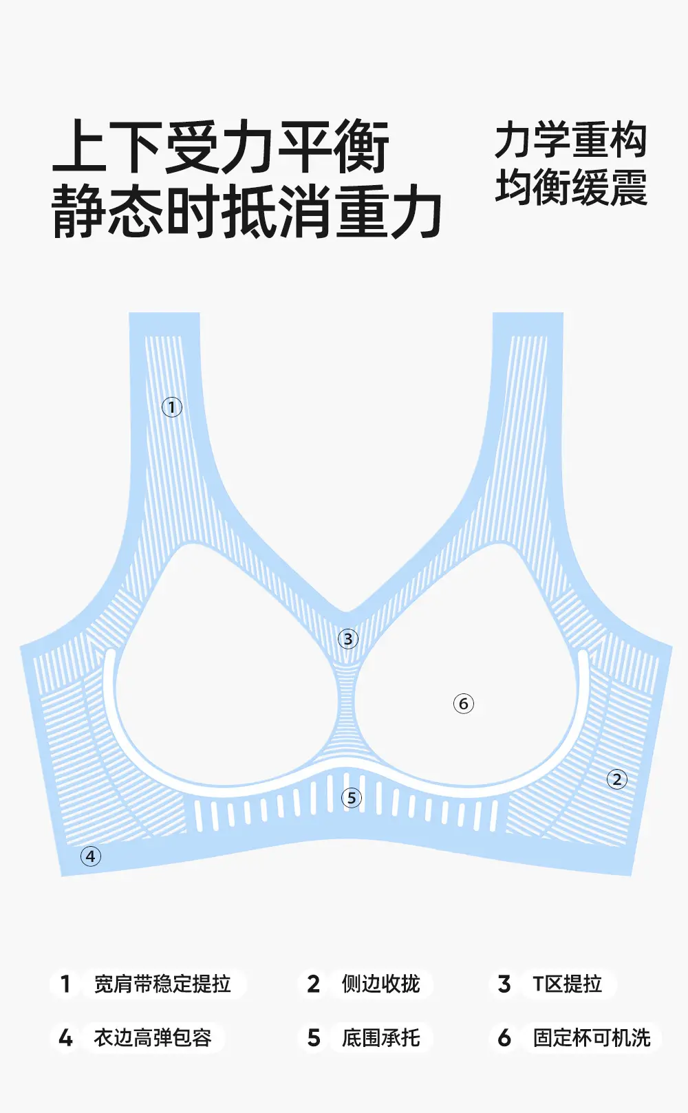 Plus-Size Breathable Invisible Seamless Foundation Bra 100kg That Gathers Side Breasts and Prevents Sagging, Made of Mulberry Silk — feature 12
