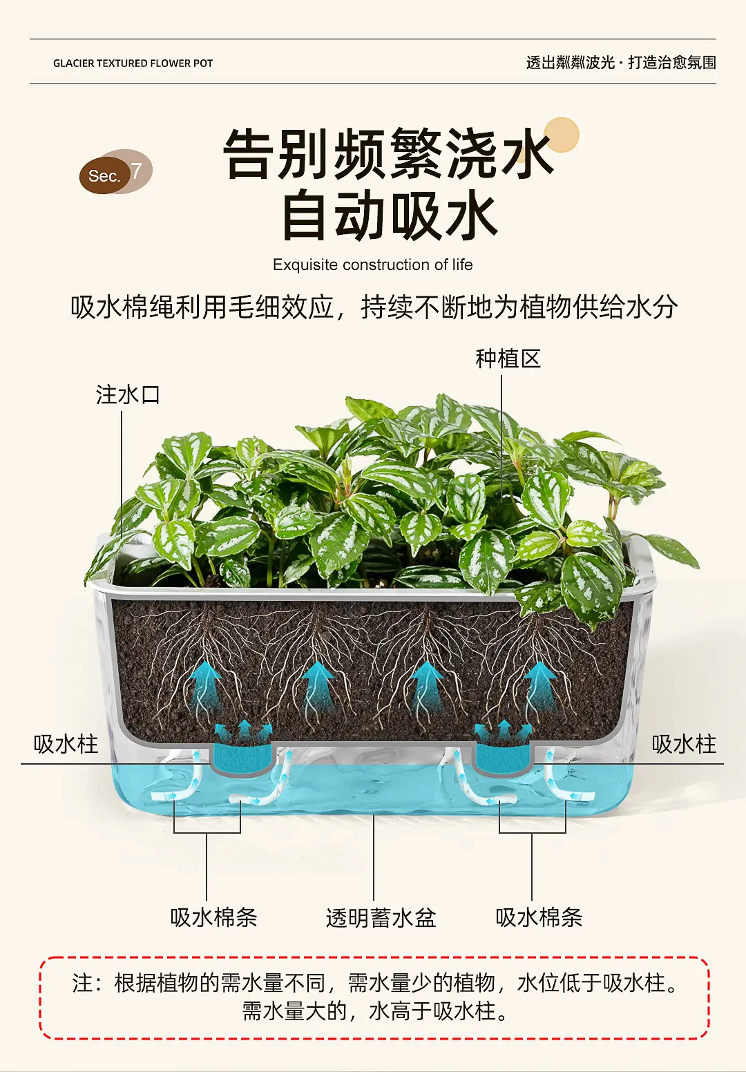Rectangular Self-Watering Lazy Flower Pot for Home Balcony Hydroponics, No Need for Watering, Breathable Root-Controlling Plastic Planting Pot — feature 10