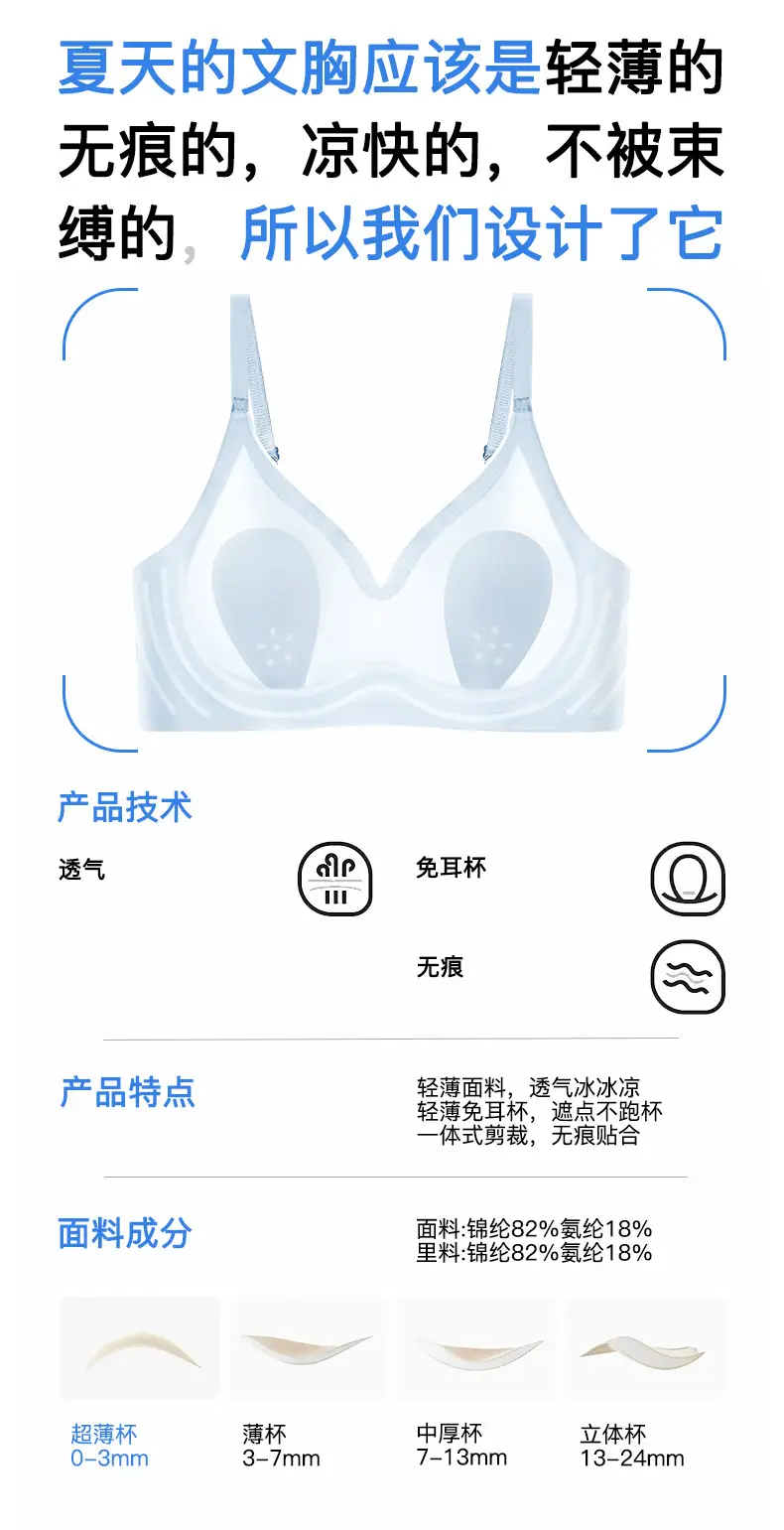 Rabbit Ear Seamless Bra for Women, Wireless, Side Breast Gathering, Thin Style, Minimizes Large Bust, Soft Support Jelly Bra — feature 5