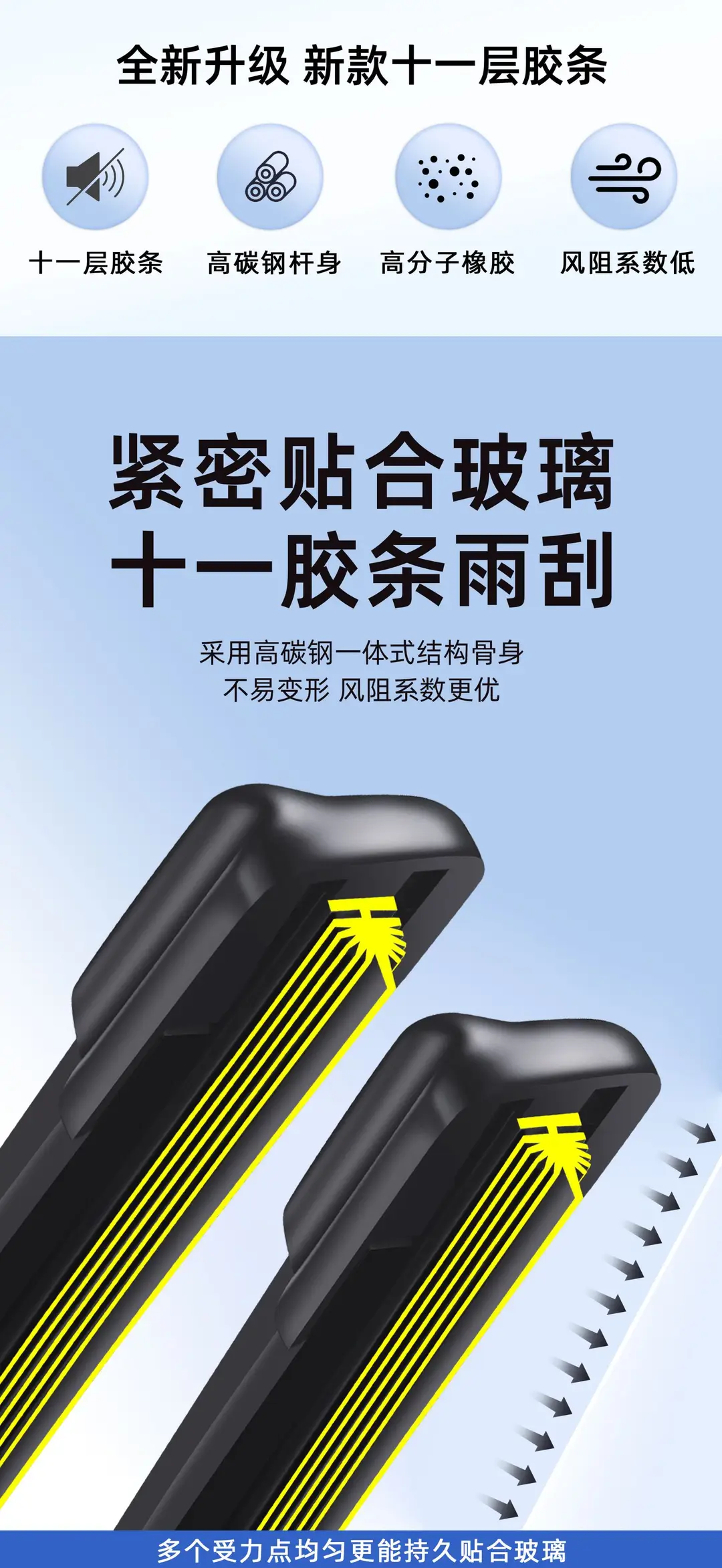 11-Layer Rubber Strip Byd Song Pro Wiper Blade Max Qin Plus Dmi Yuan Han Ev Tang S7 Dolphin S6 Boneless F3 — feature 10