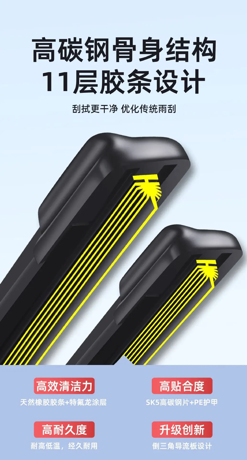 11-Layer Rubber Strip Byd Song Pro Wiper Blade Max Qin Plus Dmi Yuan Han Ev Tang S7 Dolphin S6 Boneless F3 — feature 11