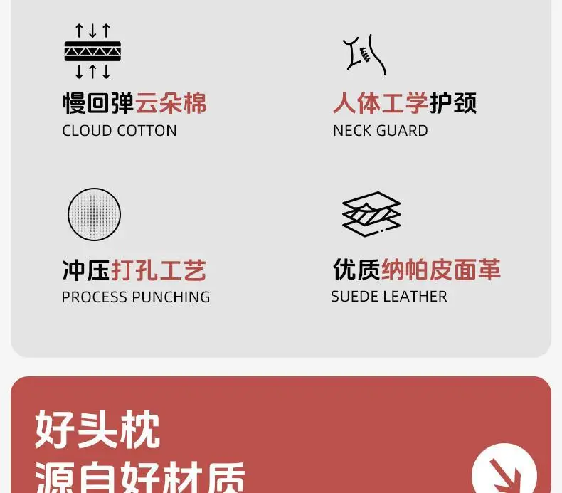 Haval Car Headrest and Neck Pillow — feature 3