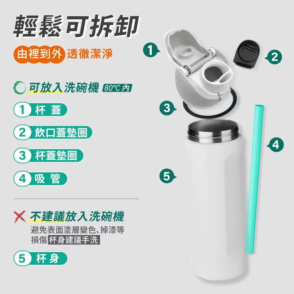 Owala Thermos Cup Freesip Water Cup Stainless Steel Thermos Cup with Straw Sports Cup Pop-Up Lid Cup Portable Cup — feature 21