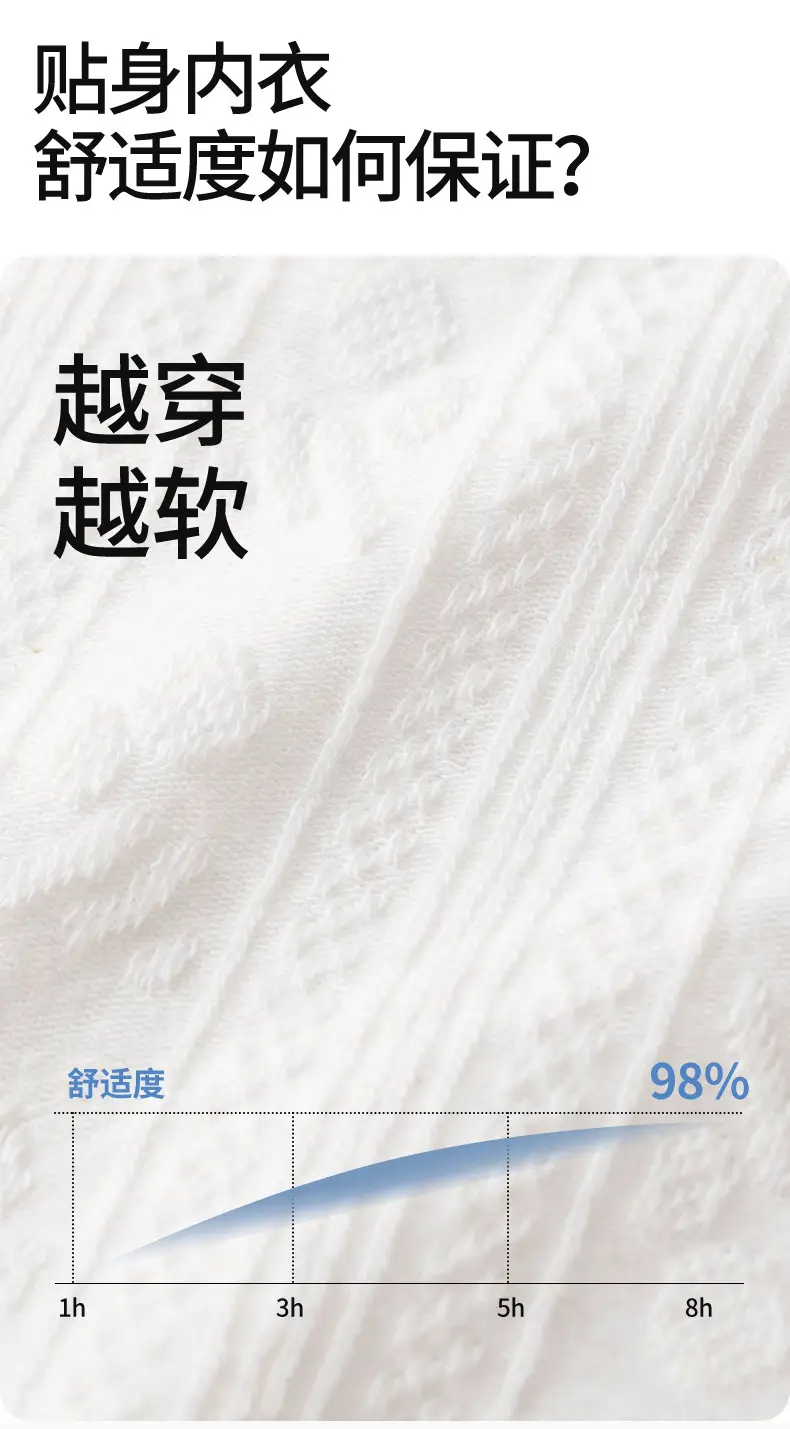 10A Antibacterial 0-Dye Cotton Skin-Friendly Underwear for Women, Class a Cotton, Comfortable, Soft, Breathable, Seamless, Wireless, Soft Support Bra — feature 4