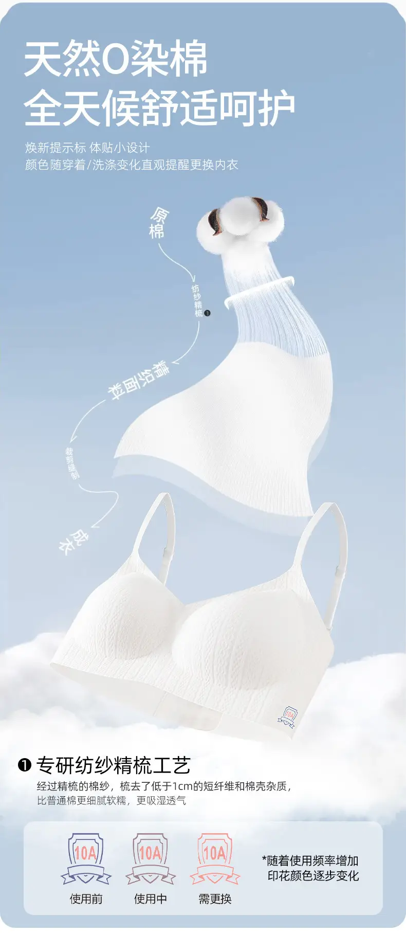 10A Antibacterial 0-Dye Cotton Skin-Friendly Underwear for Women, Class a Cotton, Comfortable, Soft, Breathable, Seamless, Wireless, Soft Support Bra — feature 5