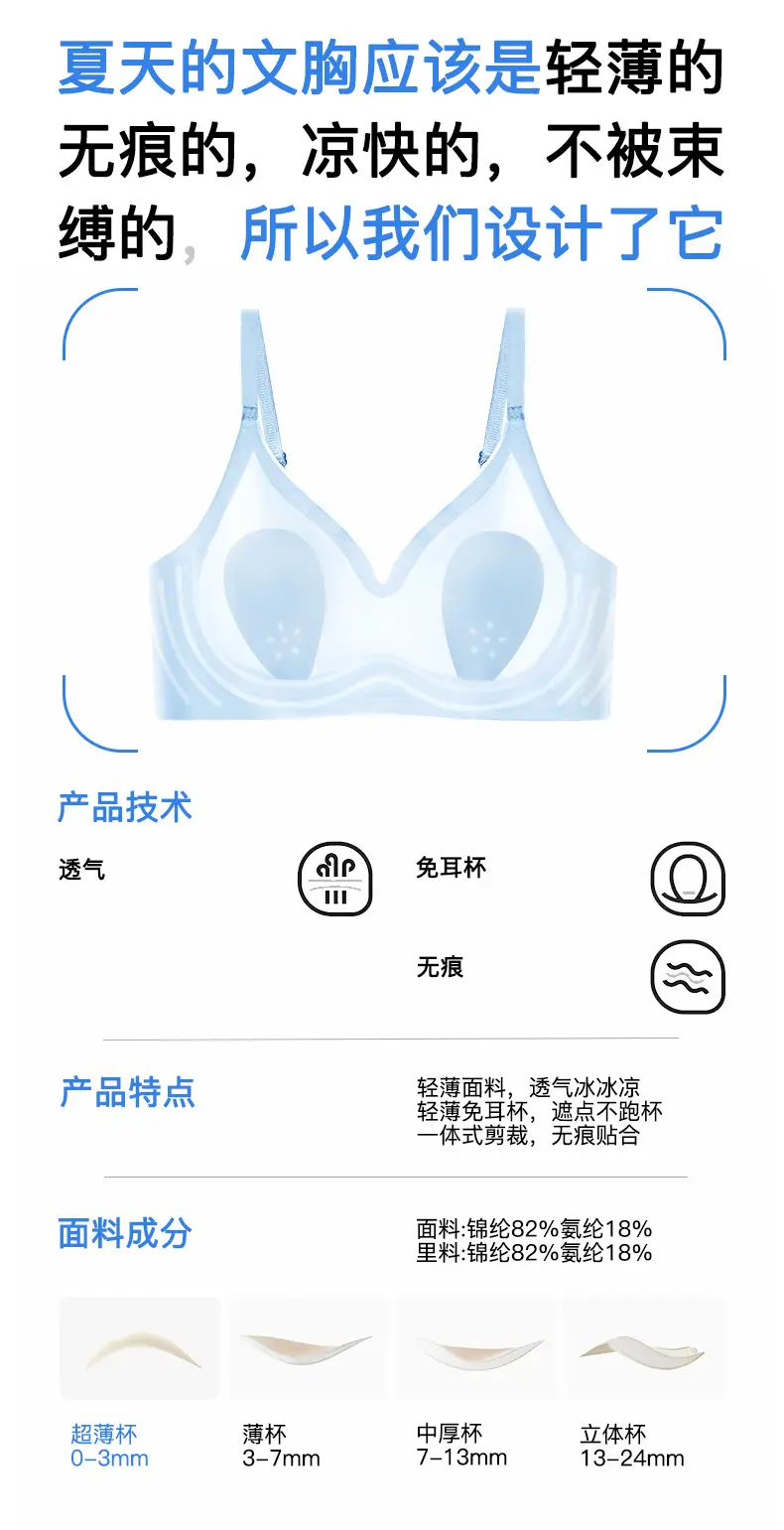 Rabbit Ear Style Seamless Ice Silk Women's Underwear, Large Bust Minimizing, Summer Thin Style, Push-Up Bra, Ultra-Thin Plus Size — feature 3