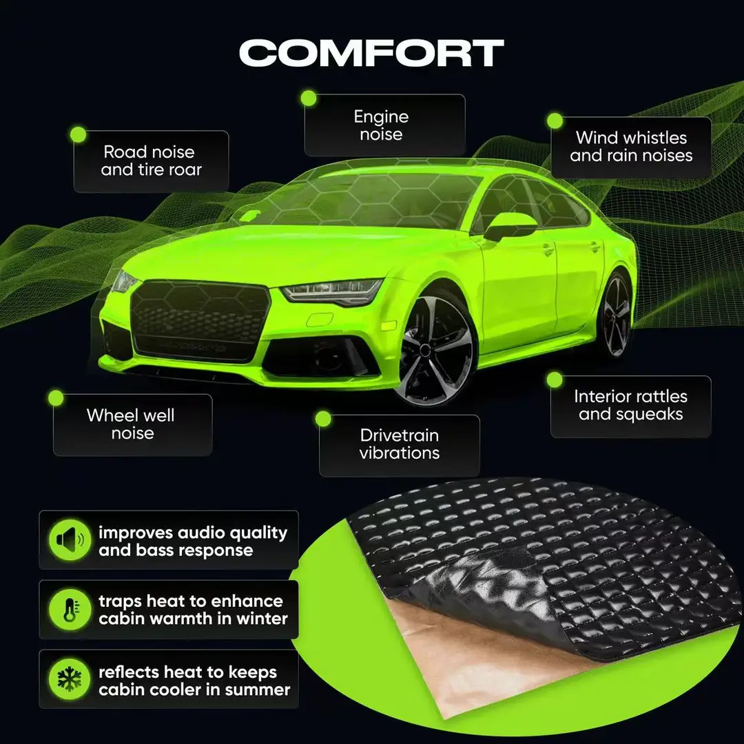 Car Soundproofing and Shock-Absorbing Materials Butyl Rubber Soundproofing Mat Noise Insulation and Shock Absorption — feature 2