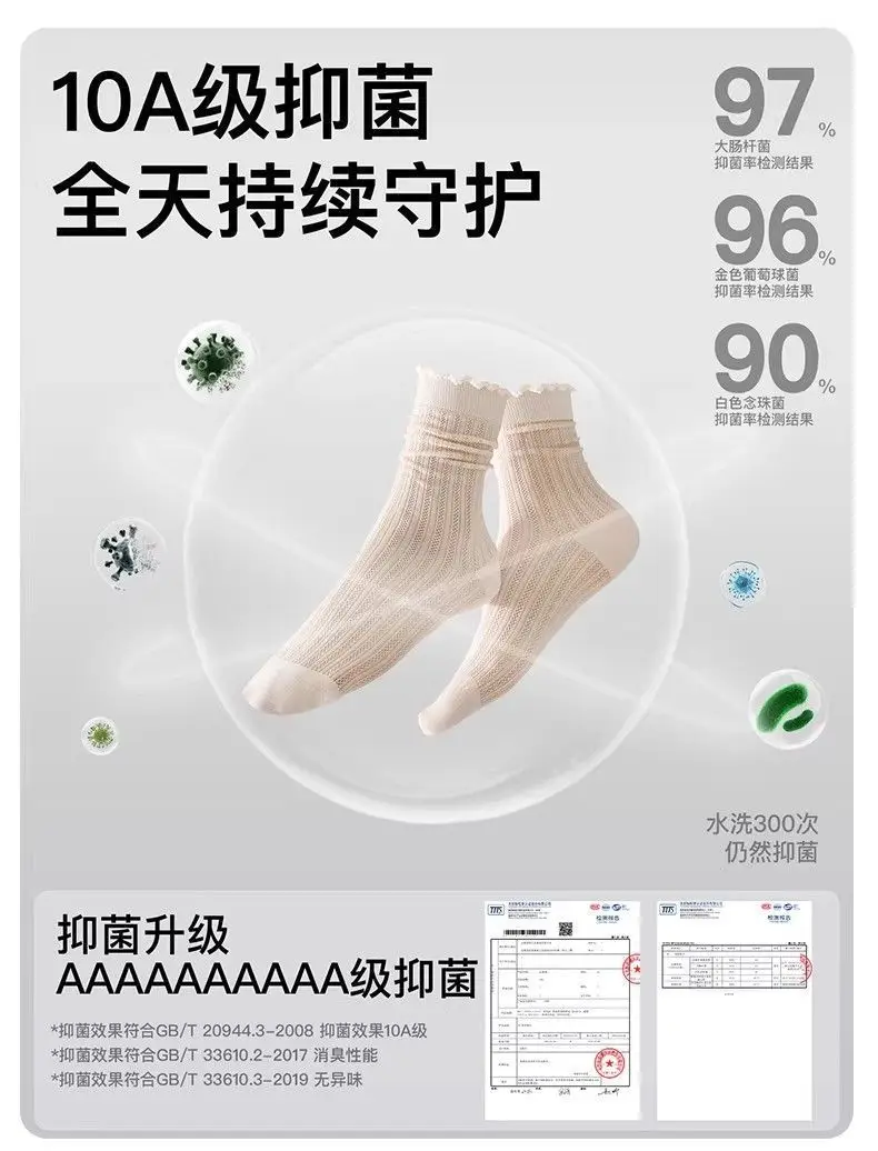 【10A Antibacterial and Odor-Resistant】Pure Cotton Socks for Women, Mid-Calf Socks, Summer Thin Long Socks, Mesh Breathable Japanese Style Slouch Socks — feature 6