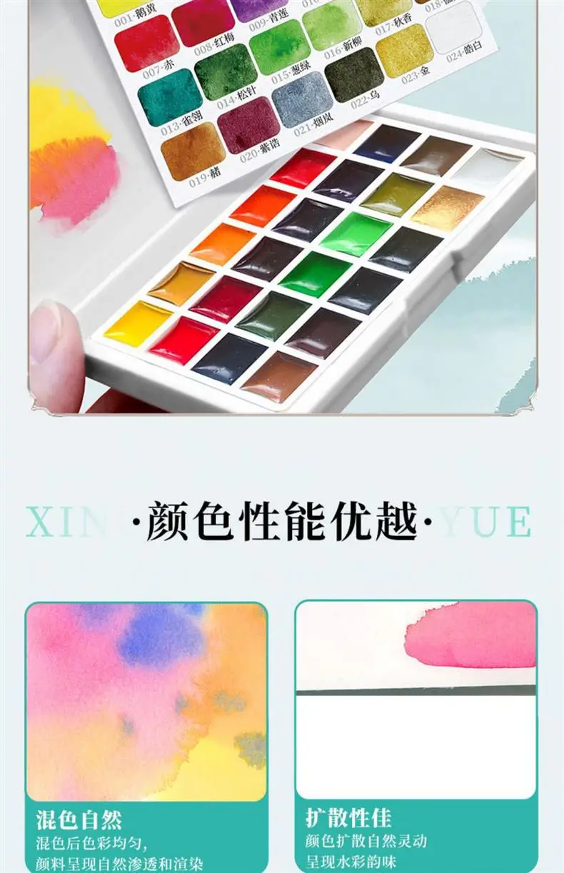 Feile Bird Watercolor Line Drawing Set: Elegant Pocket Art Supplies for Coloring Jiangshan Landscape Paintings, Plants, and the Forbidden City — feature 20