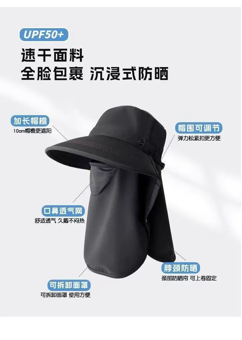 Farm Work Hat with Sun Protection Face Mask, Full-Face with Large Brim, Women's Outdoor Uv Protection Breathable Face Mask, Ice Silk Mask — feature 6