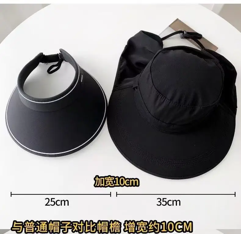 Farm Work Hat with Sun Protection Face Mask, Full-Face with Large Brim, Women's Outdoor Uv Protection Breathable Face Mask, Ice Silk Mask — feature 9