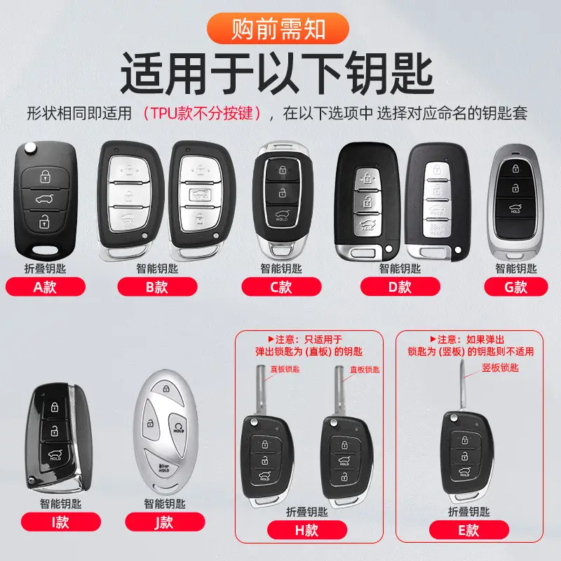 Suitable for Beijing Hyundai Elantra, Lingdong, Langdong, Mistra, Reina, Yuedong, Ix35, Tucson Key Case Cover