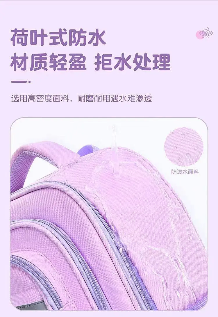 Schoolbags for Primary School Students, Boys and Girls in Grades 1, 2, and 6, Cartoon Spine-Protecting and Weight-Reducing Backpacks for Children Aged 6-12 Years Old — feature 10