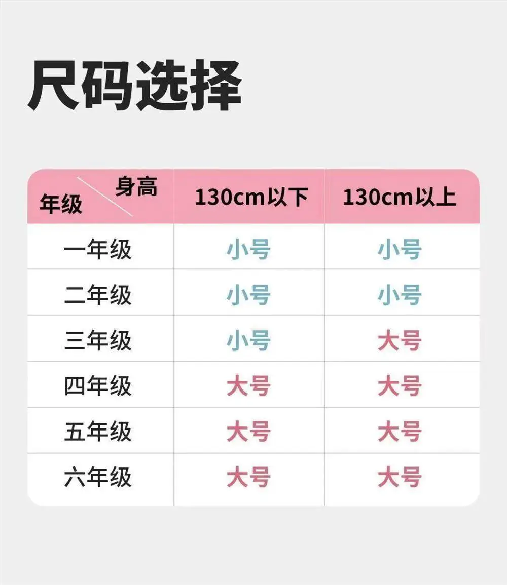 Schoolbags for Primary School Students, Boys and Girls in Grades 1, 2, and 6, Cartoon Spine-Protecting and Weight-Reducing Backpacks for Children Aged 6-12 Years Old — feature 4