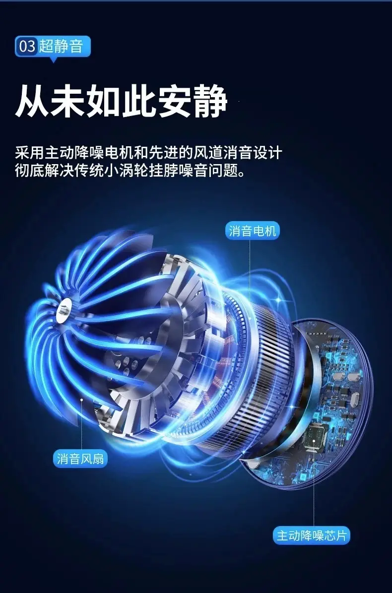 Recommended by Luo Yonghao】2025 New Model Portable Bladeless Neck Fan for Lazy People to Hang Around the Neck — feature 17